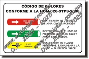 se�alizacion seguridad e higiene